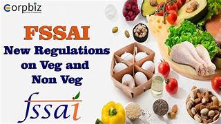 Read more about the article Vegetarian vs. Non-Vegetarian Lifestyle