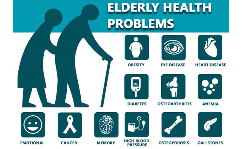 Read more about the article Diseases Common in Older Adults (Age 60–85):